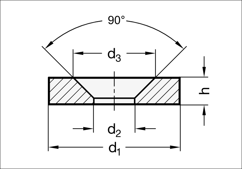 basic dimensions of the countersunk hole magnet ring