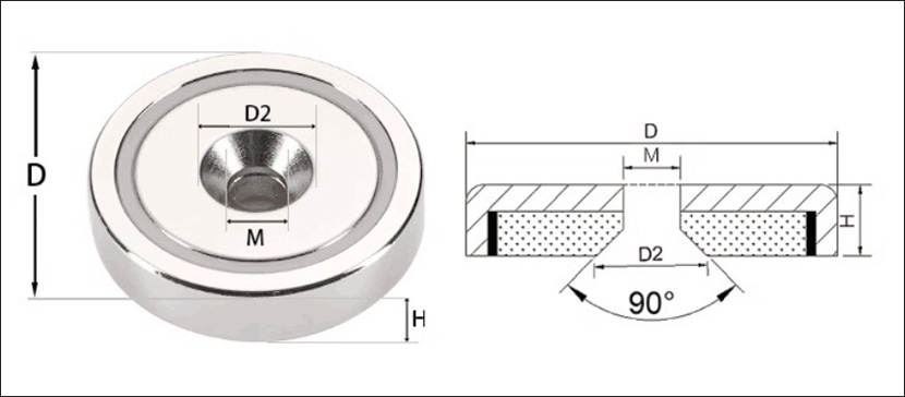 Typical Pot Magnet with Countersunk Hole - Round Shape