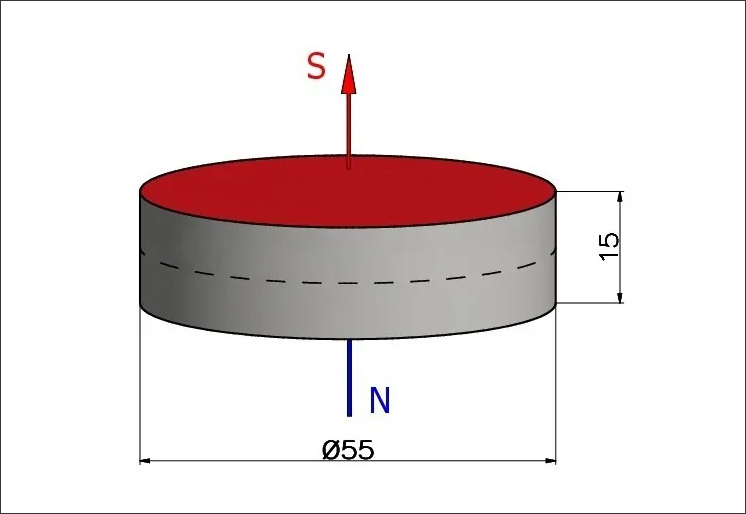 dimensions and magnetization direction of a D55x15mm round magnet